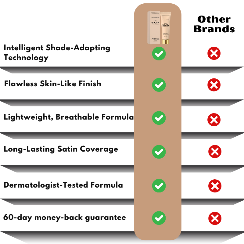 Mademoiselle Éclat™ |  Silky Skin Tint Foundation