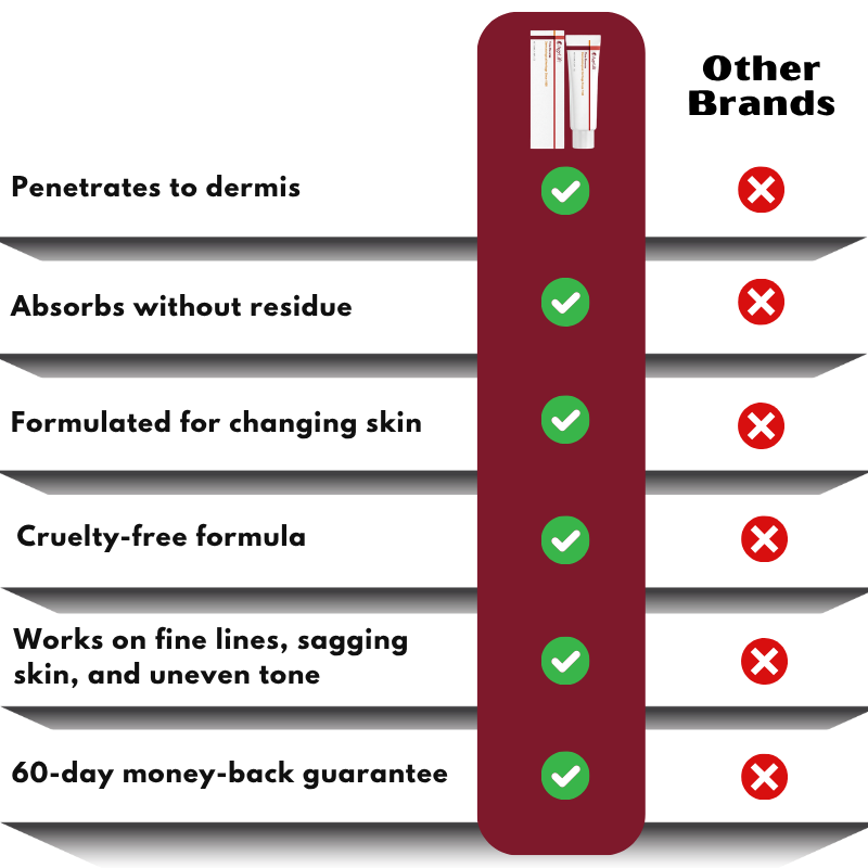 AgeLift™ | Skin Firming Cream