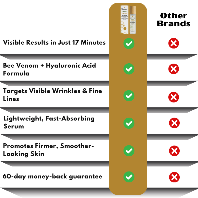 Firmora™ | Anti Aging Roller Essence Booster