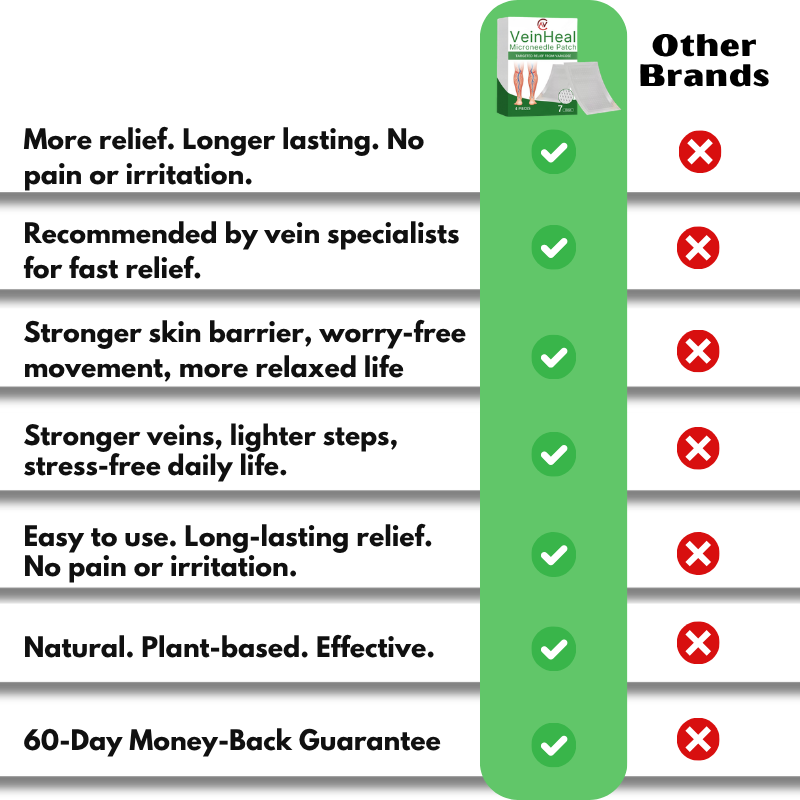 VeinHeal™ | Microneedle Patch