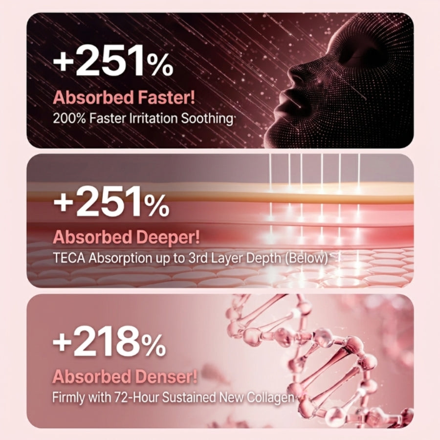 AgeLift™ | Skin Firming Cream